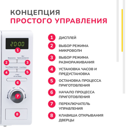 Микроволновая печь SIMFER MD2250